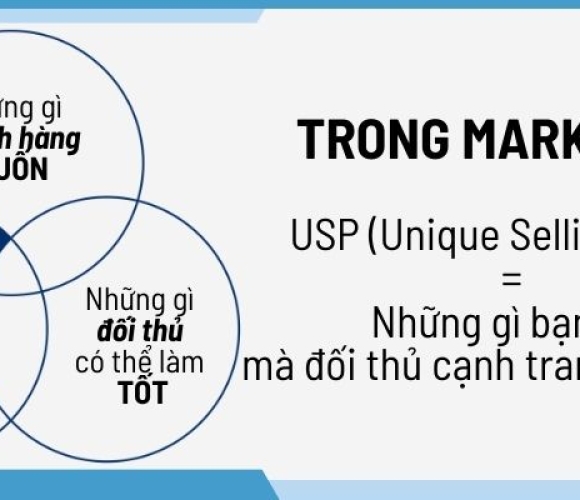 USP là gì? Vì sao chủ spa nail – tiệm nail bắt buộc phải có USP rõ ràng?