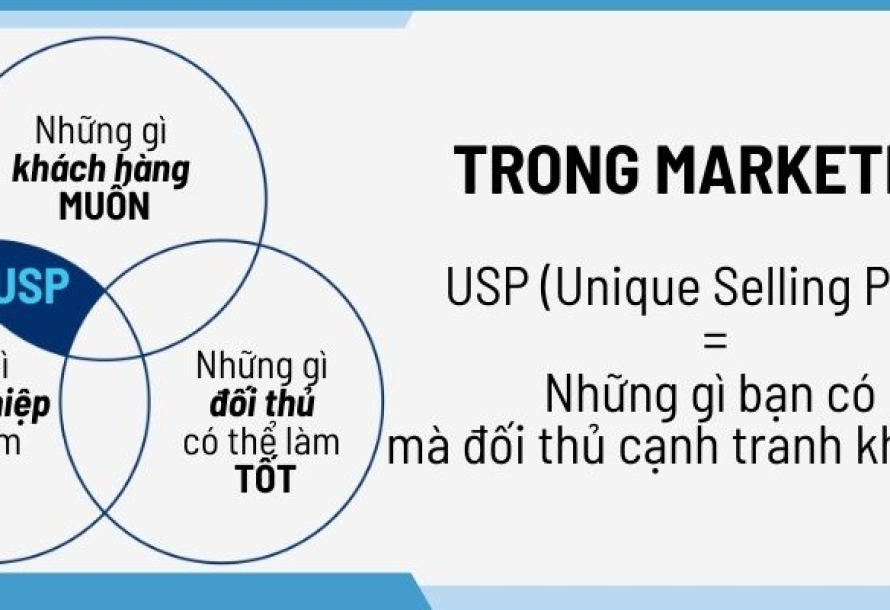 USP là gì? Vì sao chủ spa nail – tiệm nail bắt buộc phải có USP rõ ràng?